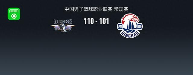 北京110-101青島豪取7連勝，周琦23+20大號兩雙，曾凡博19分4帽