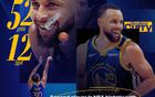 NBA官宣MVP榜：亞歷山大第一，庫里升至第五，詹姆斯第七。